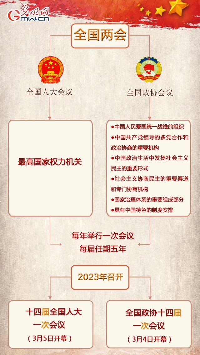 W020230303854950646150.png