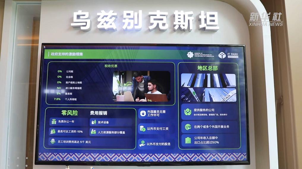 中亚国家赴华吸引企业投资步入“快车道”图2