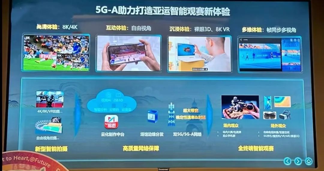 亚星游戏官网嗖！55G来了需要换手机吗？(图7)