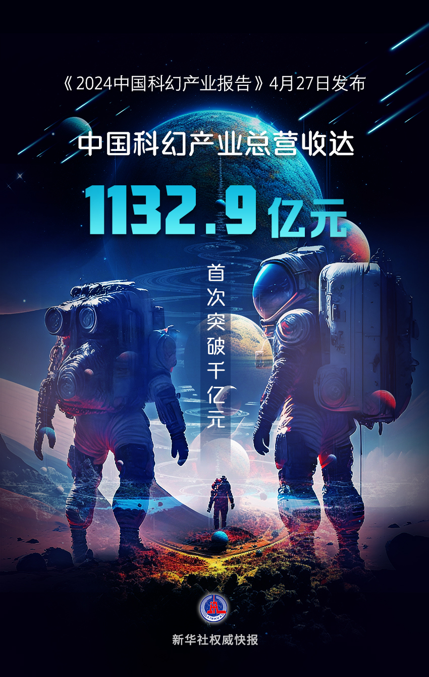 2023年中国科幻产业总营收首破千亿元