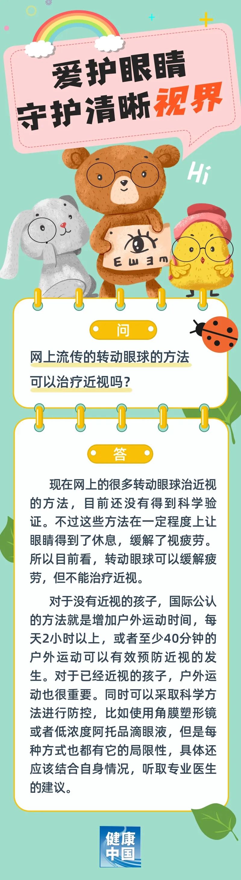 网上流传的转动眼球的方法可以治疗近视吗