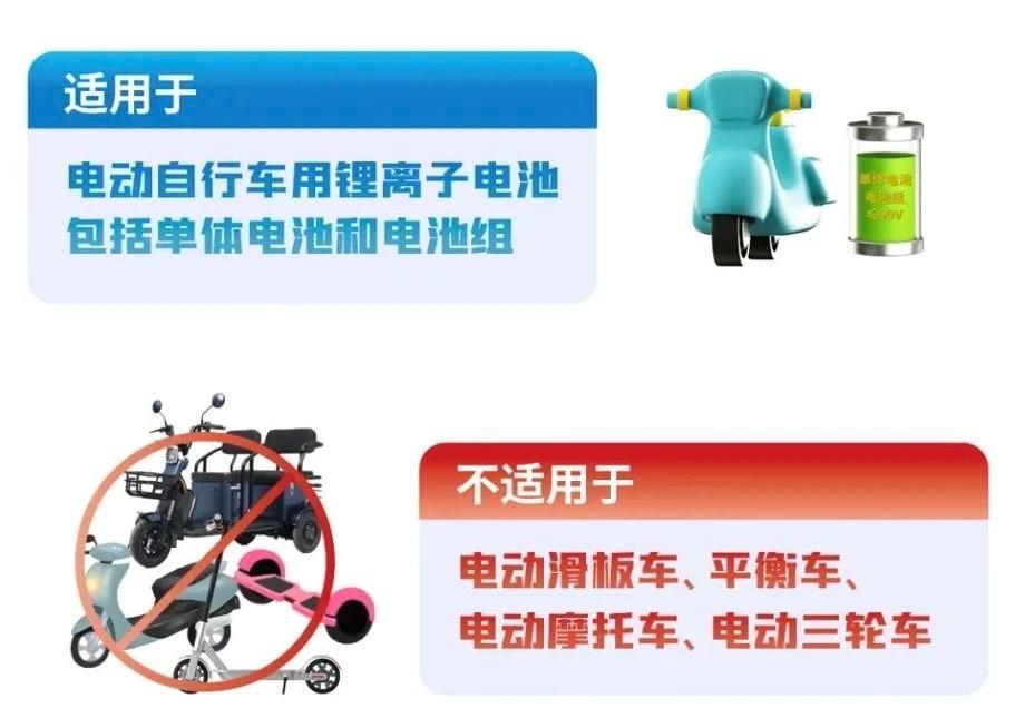 强制性国家标准发布！看看你的电动自行车电池安全吗？图2