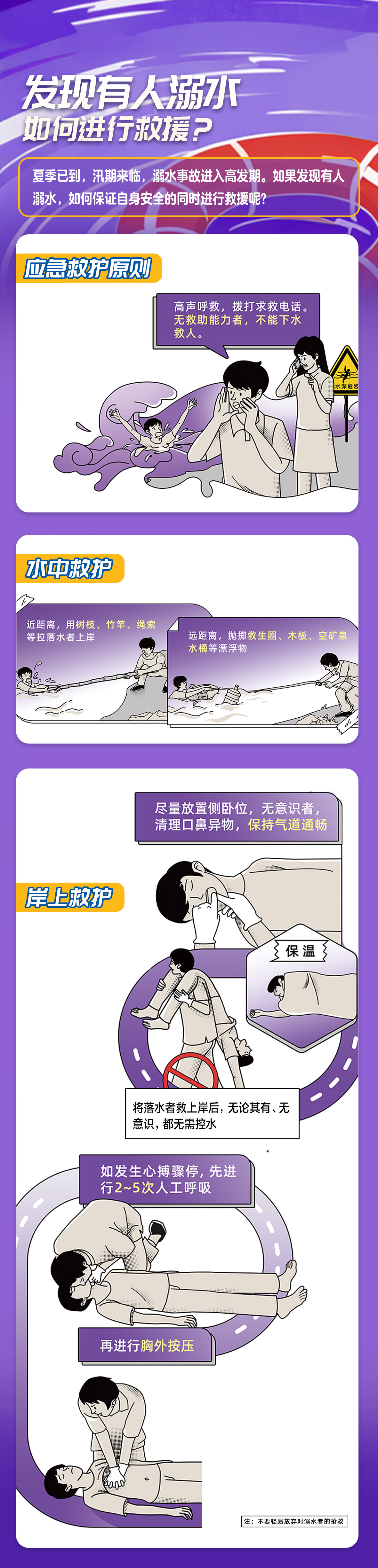 世界红十字日：掌握这些小知识，练“救”本领 “救”在身边