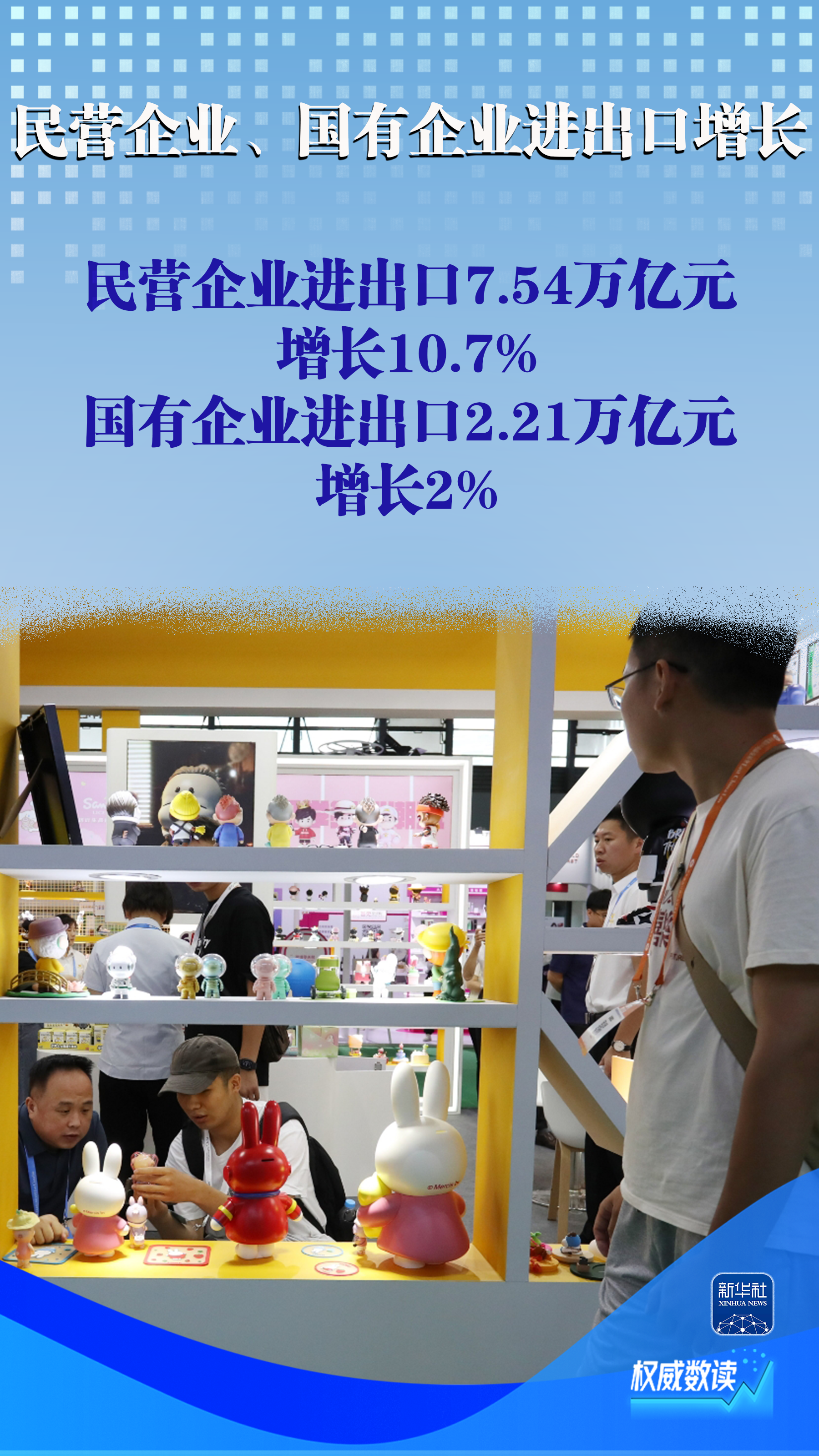 5.7%！前4个月外贸规模创历史同期新高