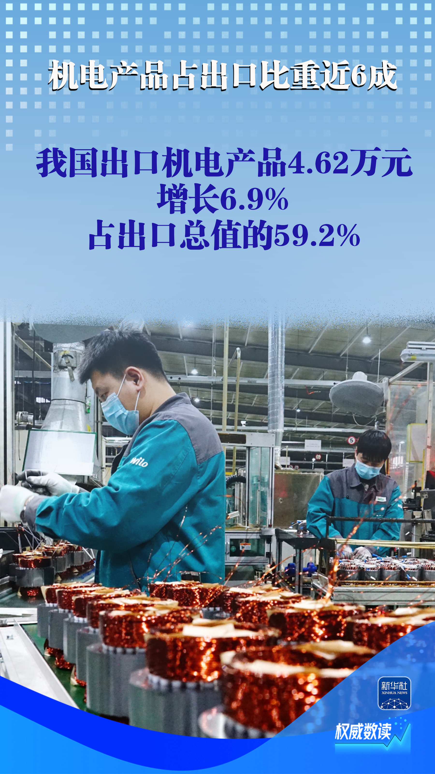5.7%！前4个月外贸规模创历史同期新高