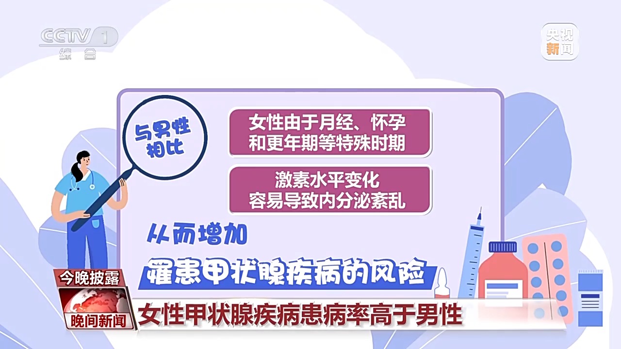 熬夜“熬”的是甲状腺的“寿命”！你的甲状腺健康吗？图3