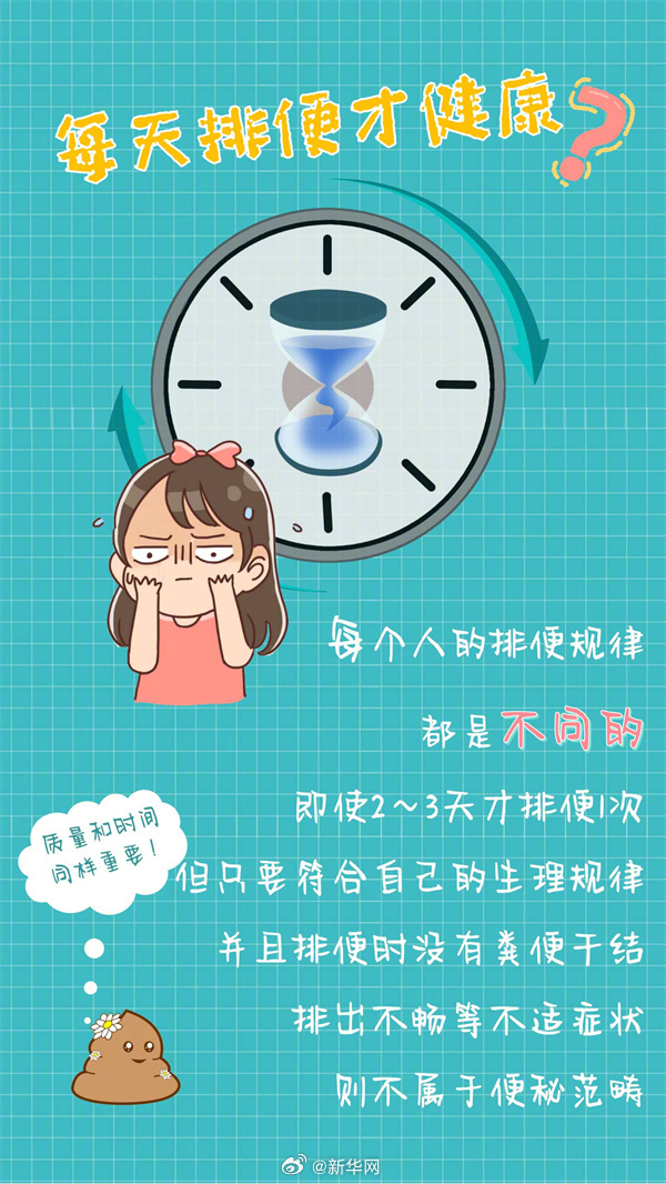 今天是世界肠道健康日！喝酸奶西梅汁能解决便秘吗？
