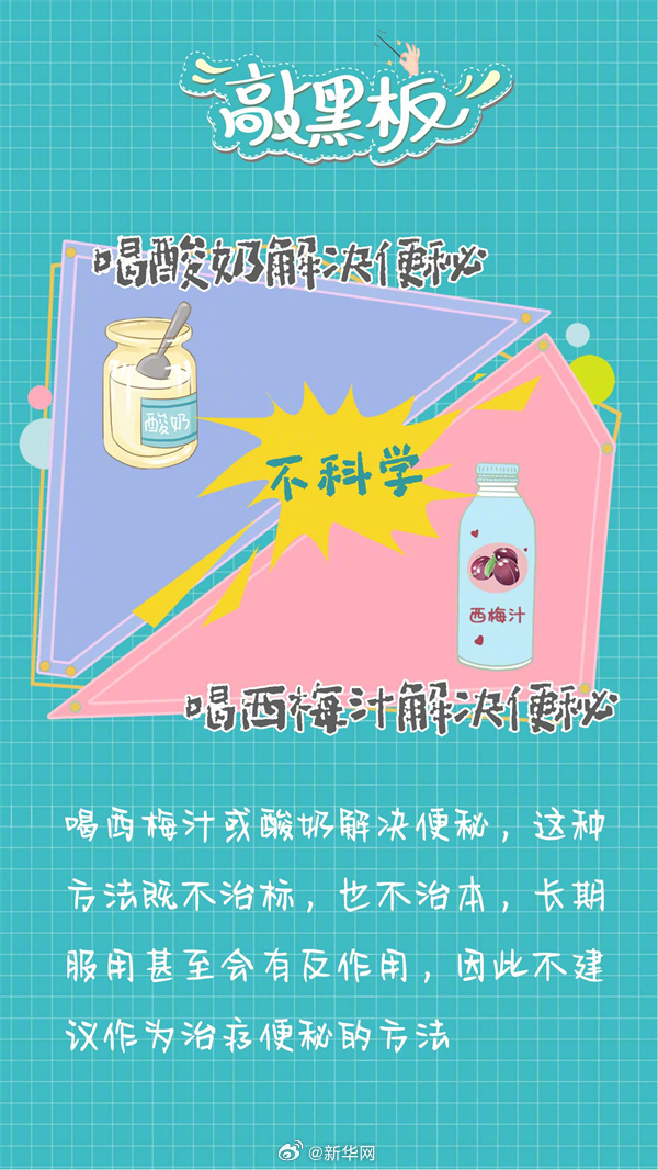 今天是世界肠道健康日！喝酸奶西梅汁能解决便秘吗？