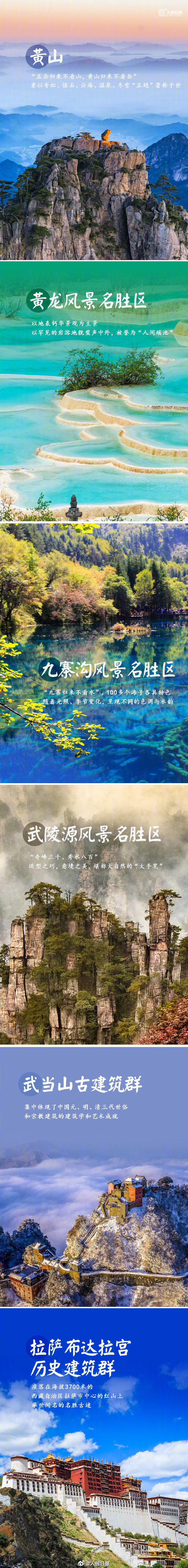 收藏！中国57项世界遗产全名单图2