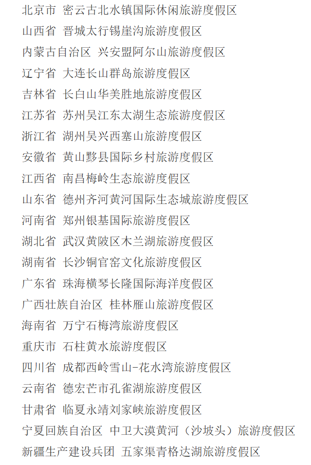 我国新增22家国家级旅游度假区