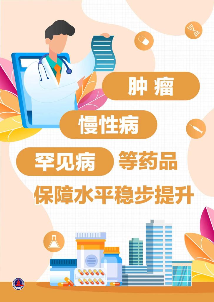 6年6轮调整！700余种药品新增进入国家医保图2
