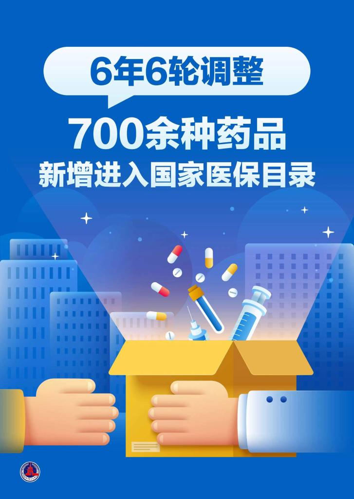 6年6轮调整！700余种药品新增进入国家医保图1