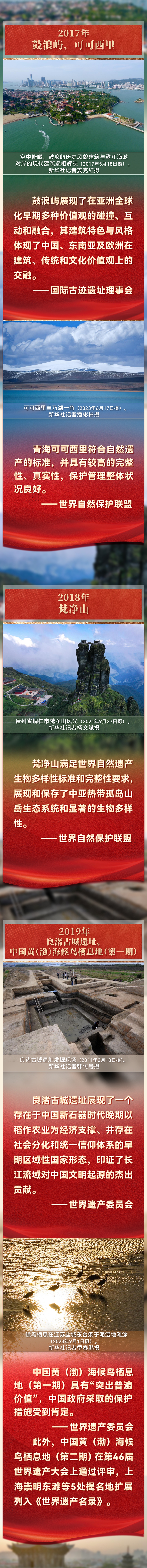 从“大运河”到“北京中轴线”，这些“世界遗产”来自中国图2