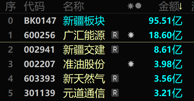北京市投资(北京市投资促进服务中心)