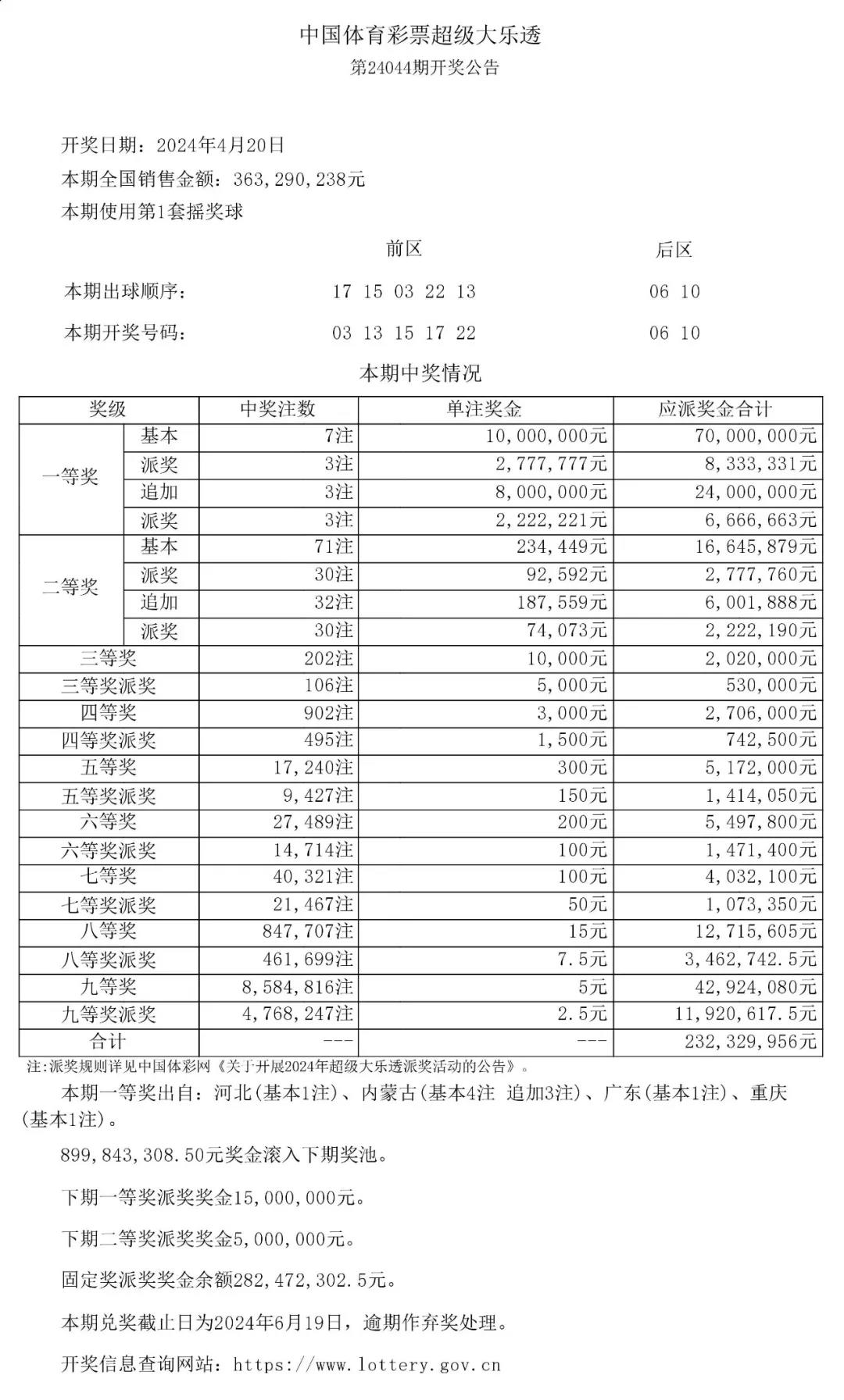 超级大乐透第22026期图片